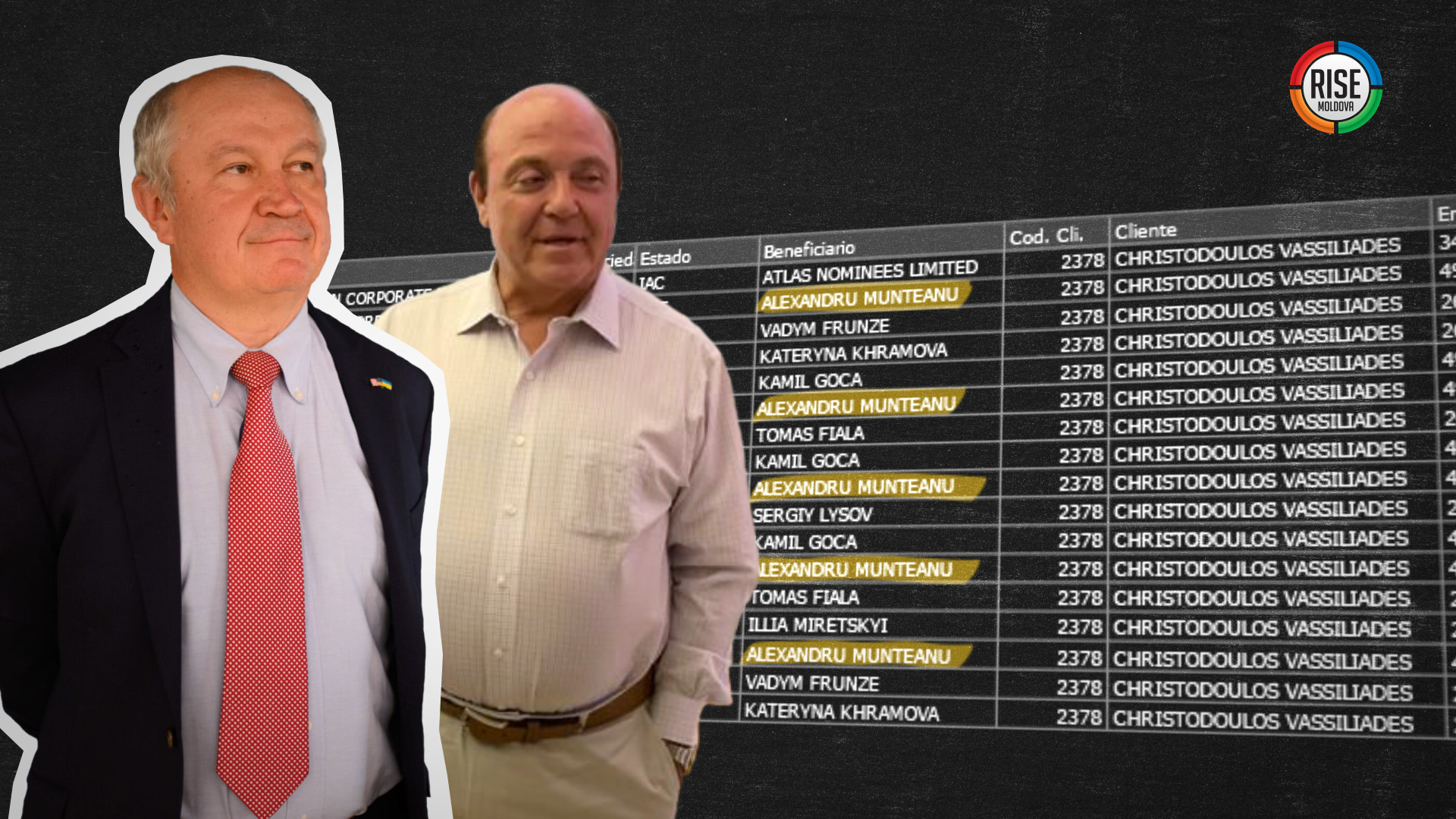 Alexandru Munteanu, Christodoulos Vassiliades și companiile din Insulele Britanice Virgine. Colaj: Roman Filippov/RISE Moldova